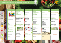Menus scolaires 21/04 au 04/07/2025